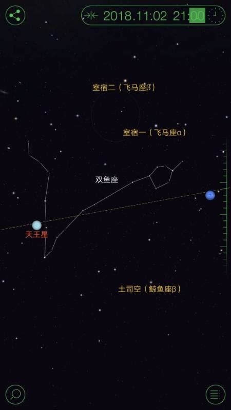 11月28号是什么星座 擋廁所屏風